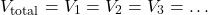 \[ V_{\text{total}} = V_1 = V_2 = V_3 = \dots \]