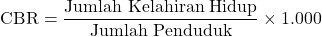 \[ \text{CBR} = \frac{\text{Jumlah Kelahiran Hidup}}{\text{Jumlah Penduduk}} \times 1.000 \]