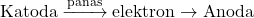 \[ \text{Katoda} \xrightarrow{\text{panas}} \text{elektron} \rightarrow \text{Anoda} \]