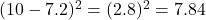 (10 - 7.2)^2 = (2.8)^2 = 7.84