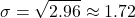 \[ \sigma = \sqrt{2.96} \approx 1.72 \]