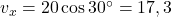 v_x = 20 \cos 30^\circ = 17,3