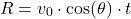 \[ R = v_0 \cdot \cos(\theta) \cdot t \]