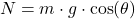 \[ N = m \cdot g \cdot \cos(\theta) \]